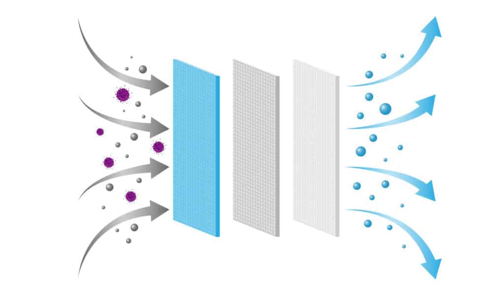 AHU-Refurb-Air-Quality