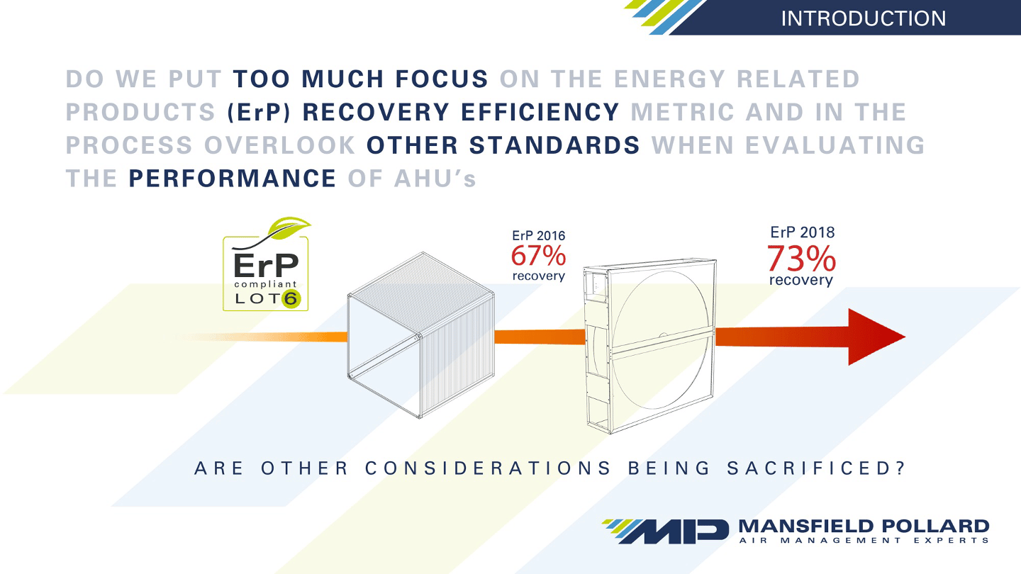 Energy Related Products (ErP) Directive, Eco Design Directive CPD Slide Deck