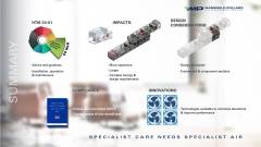 HTM 03-01 CPD Slide Deck