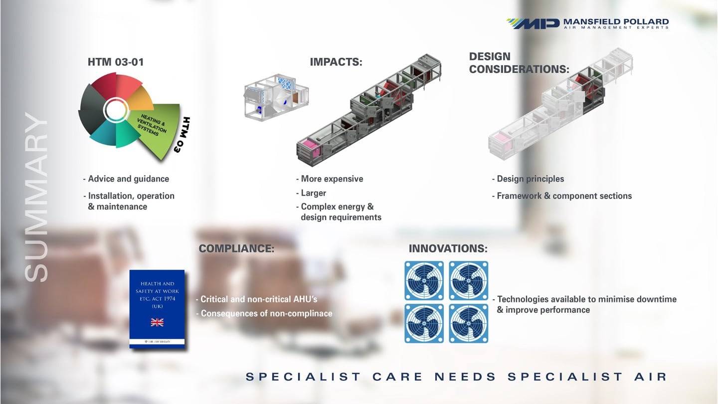 HTM 03-01 CPD Slide Deck